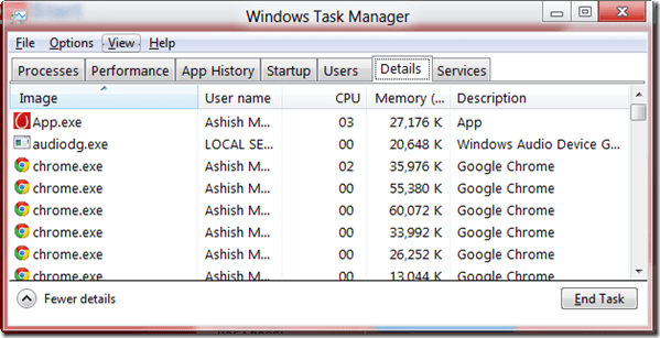Task Manager Details