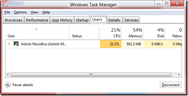 Task Manager Users