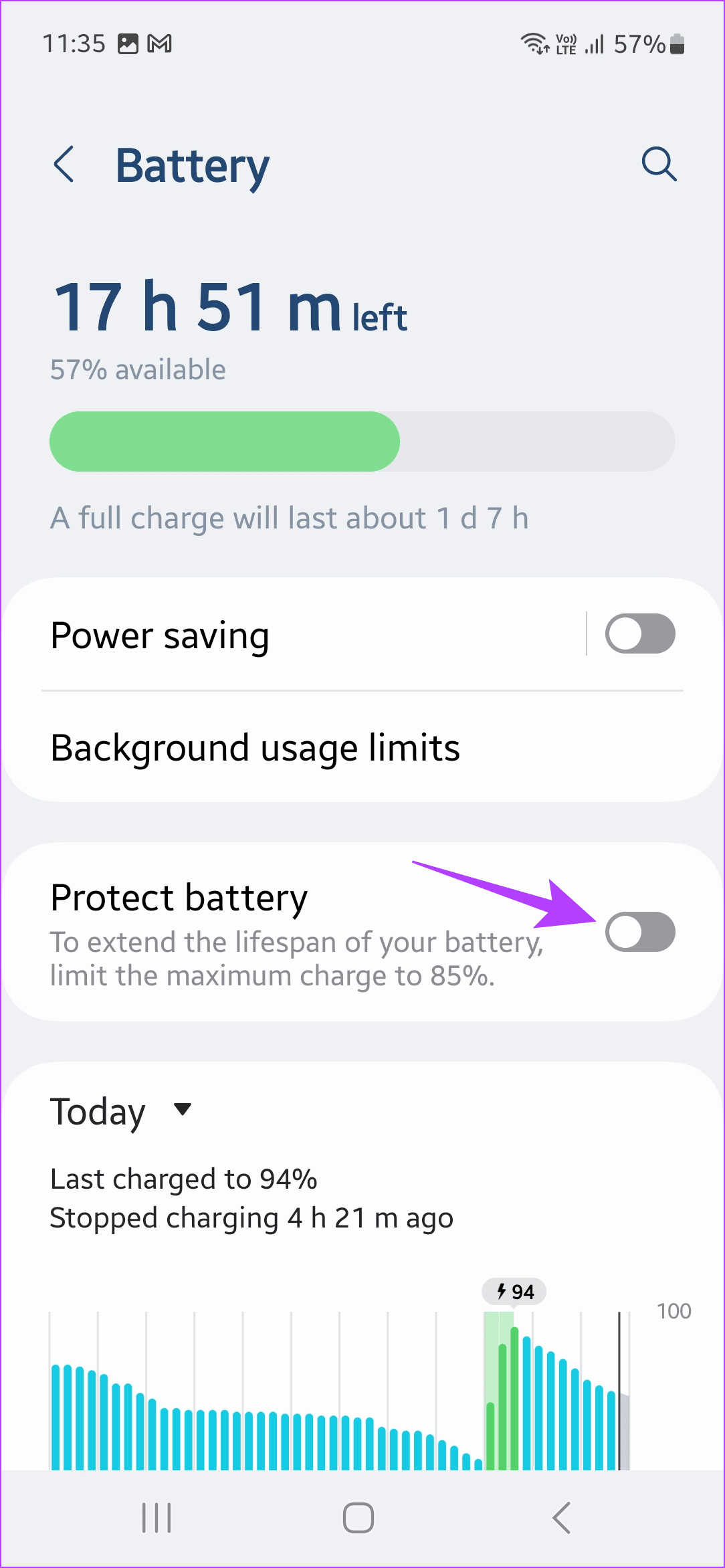 turn off Protect battery
