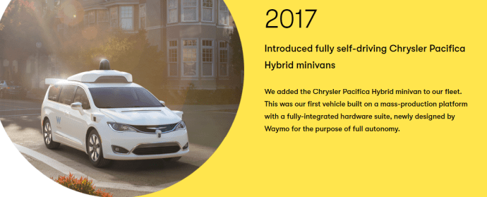 Waymo Car 2017 Small