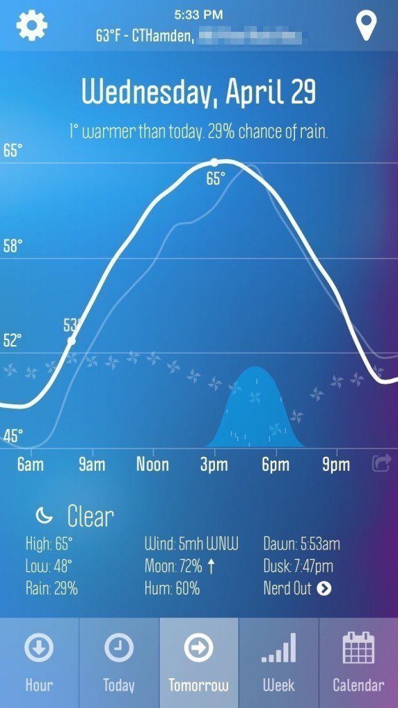 Weather Nerd Tomorrow Forecast Graph 576X1024
