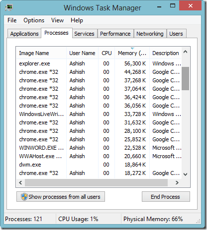 Window 7 Task Manager